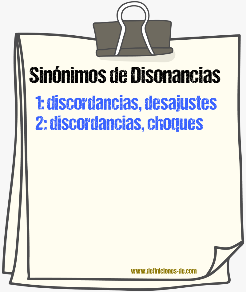 Sinónimos de disonancias