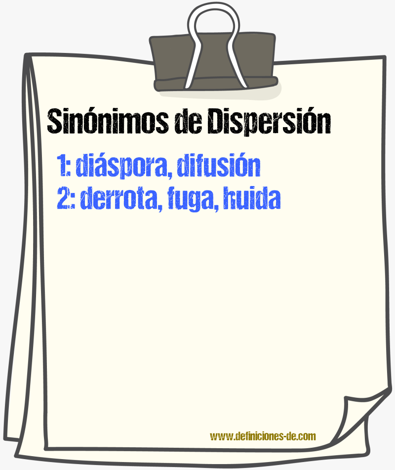 Sinónimos de dispersión