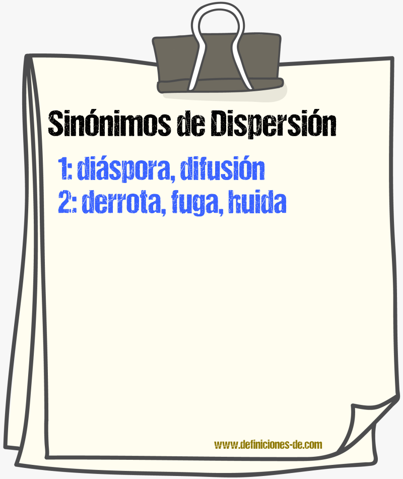 Sinnimos de dispersin