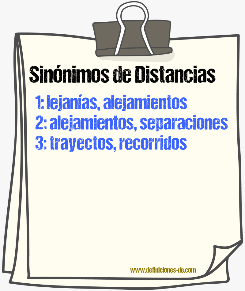 Sinónimos de distancias
