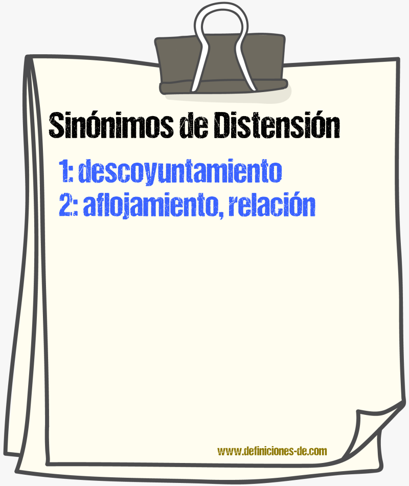 Sinnimos de distensin