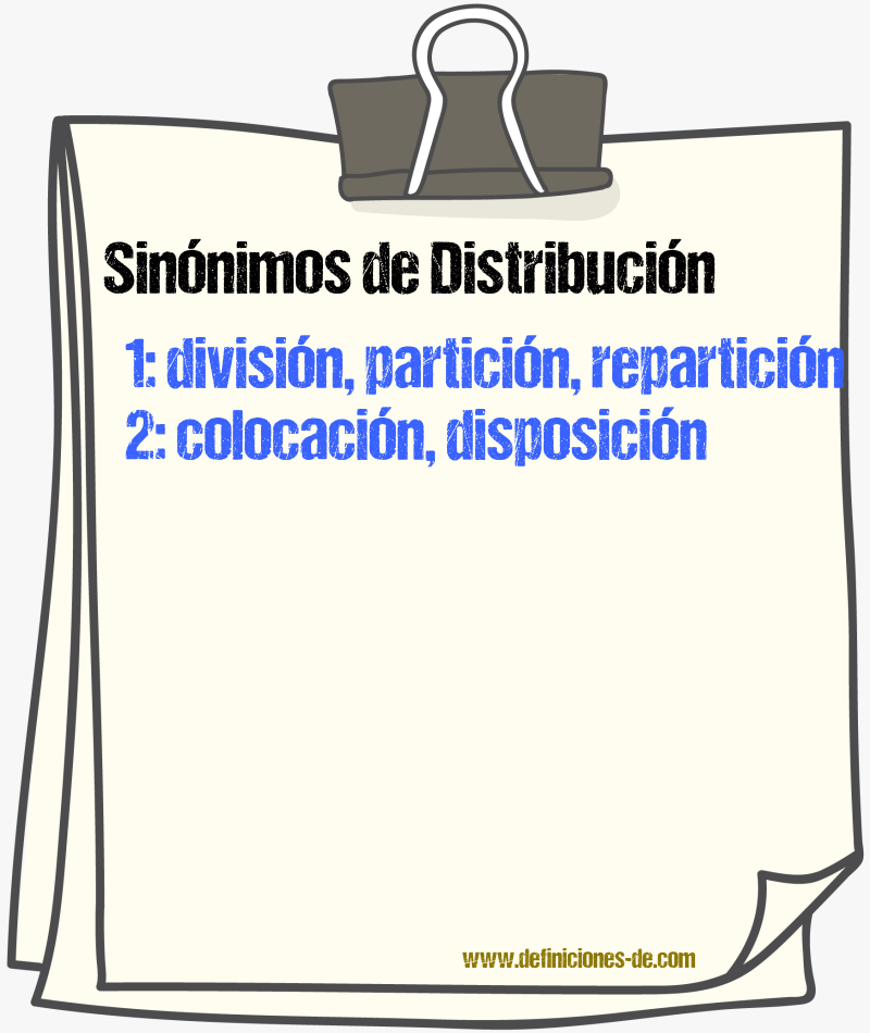 Sinnimos de distribucin