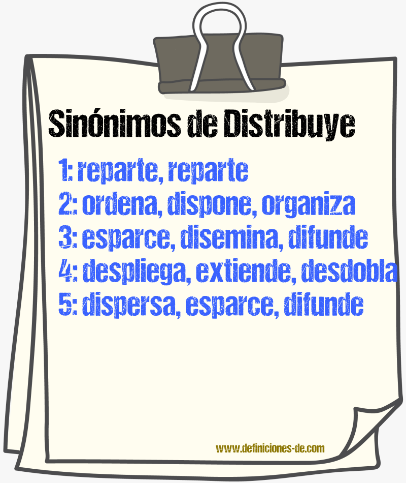 Sinónimos de distribuye