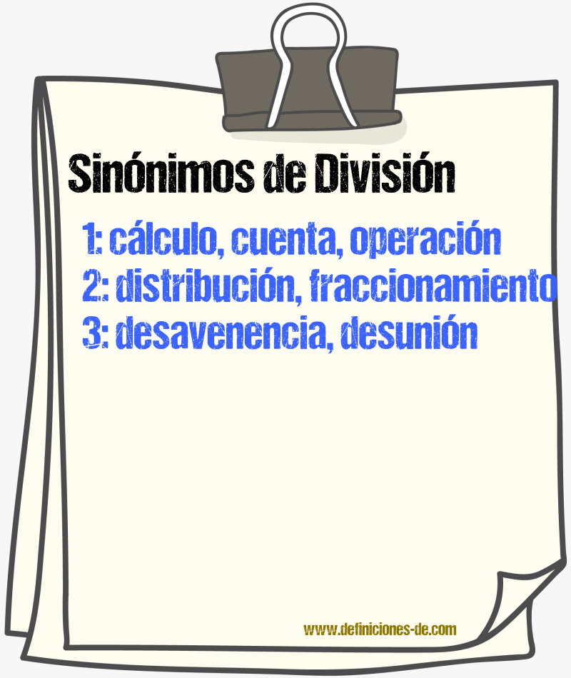 Sinnimos de divisin