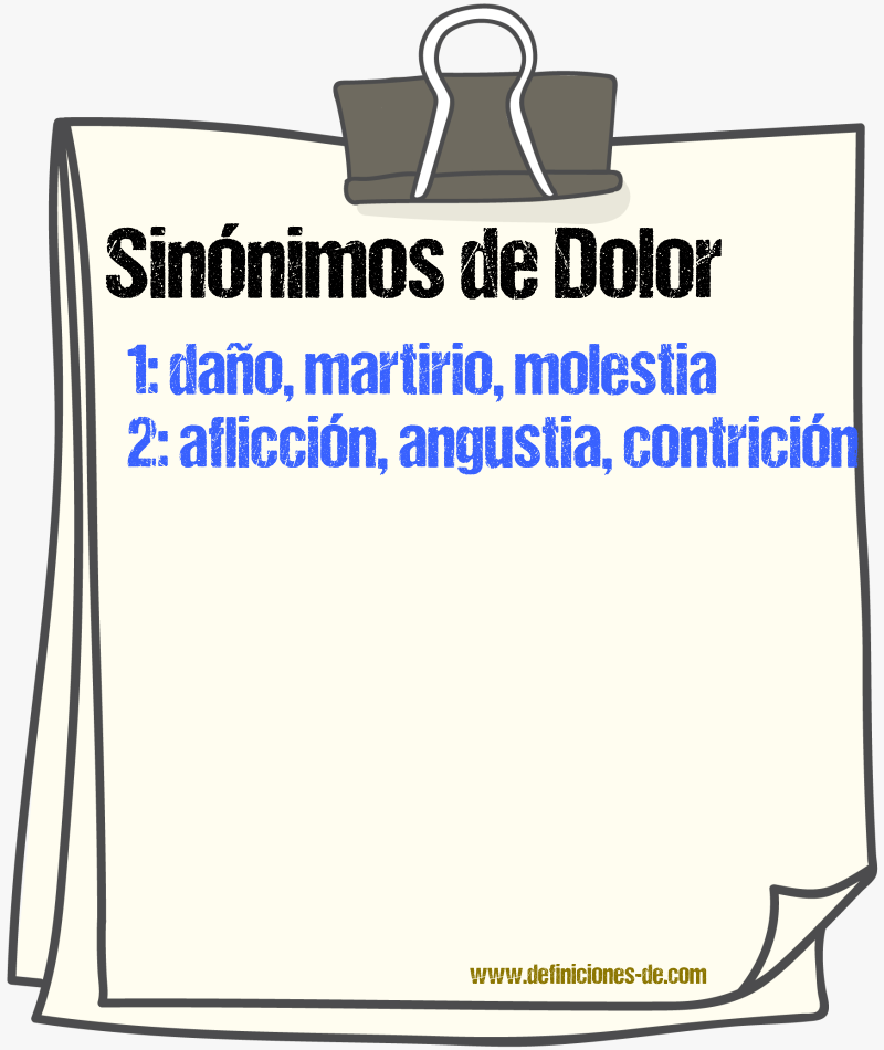 Sinnimos de dolor