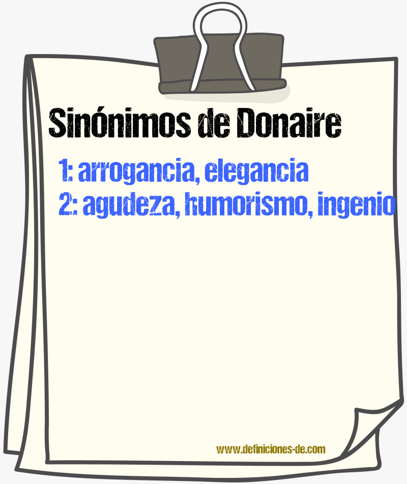 Sinónimos de donaire
