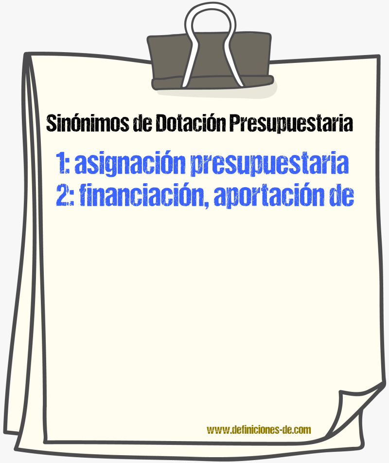 Sinónimos de dotación presupuestaria