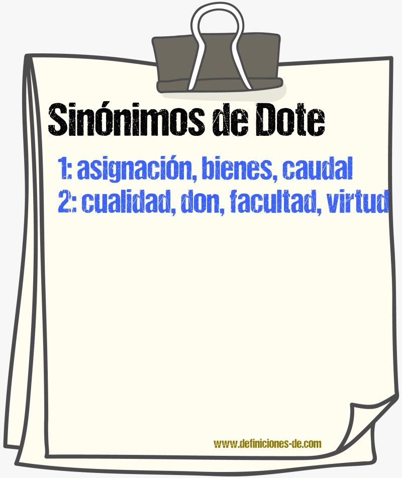 Sinnimos de dote