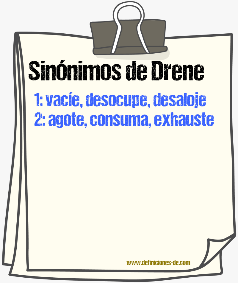 Sinónimos de drene