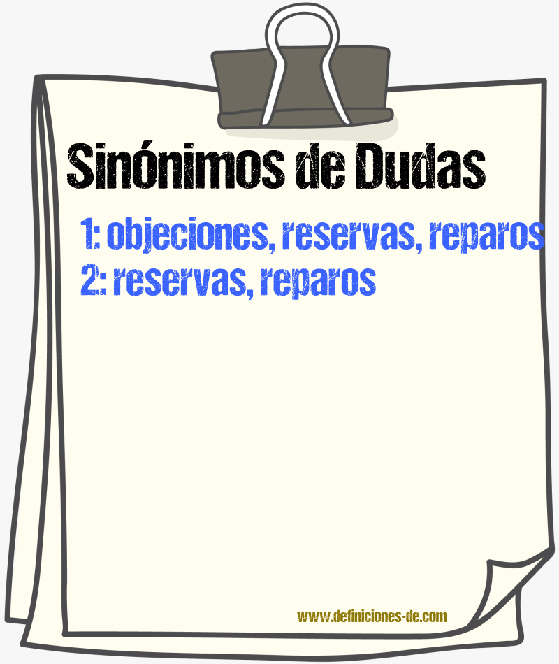 Sinónimos de dudas