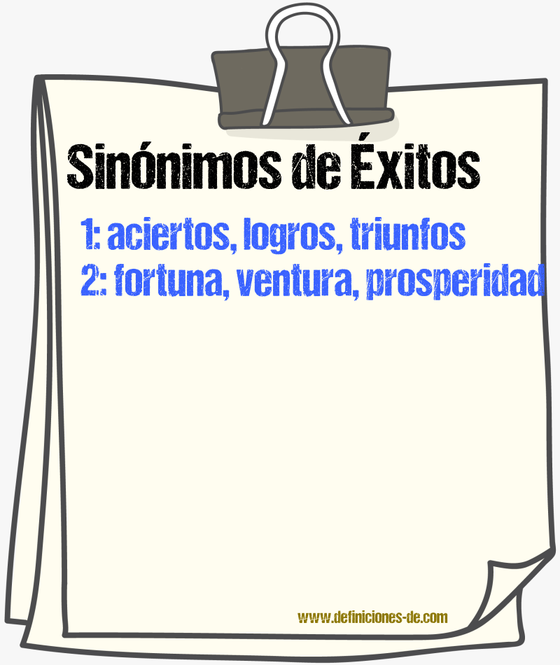 Sinónimos de éxitos