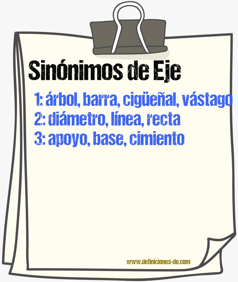 Sinnimos de eje