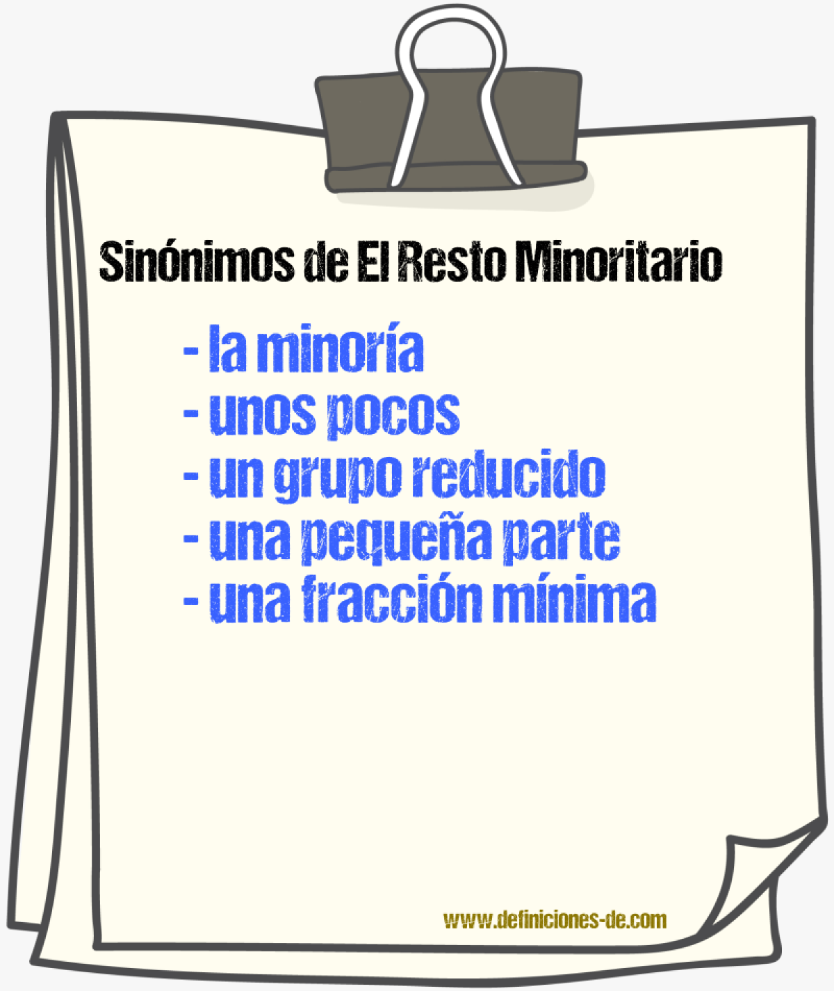 Sinónimos de el resto minoritario