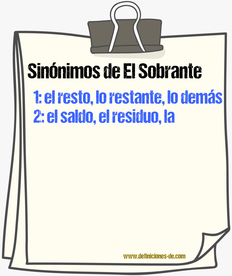 Sinónimos de el sobrante