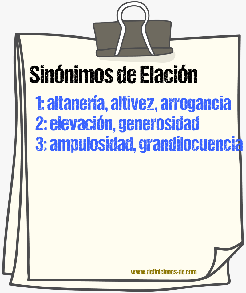 Sinnimos de elacin