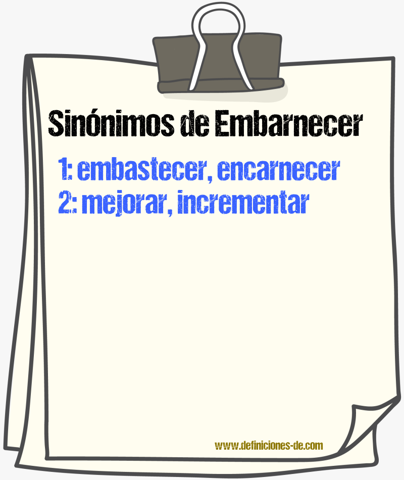 Sinnimos de embarnecer