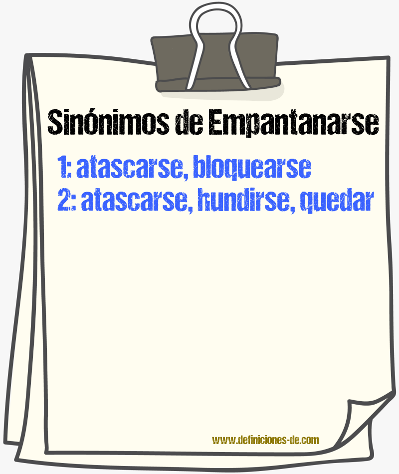 Sinónimos de empantanarse