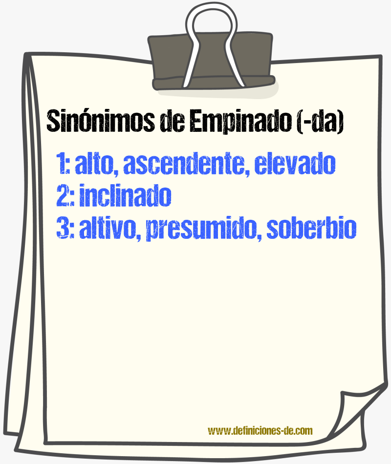 Sinnimos de empinado