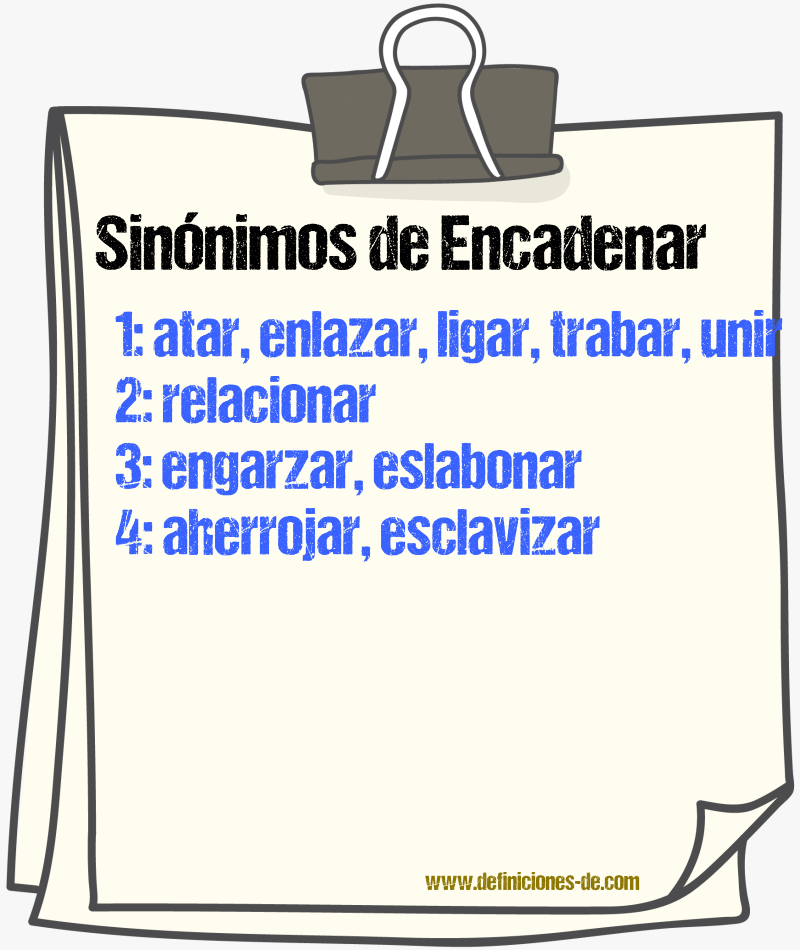 Sinnimos de encadenar