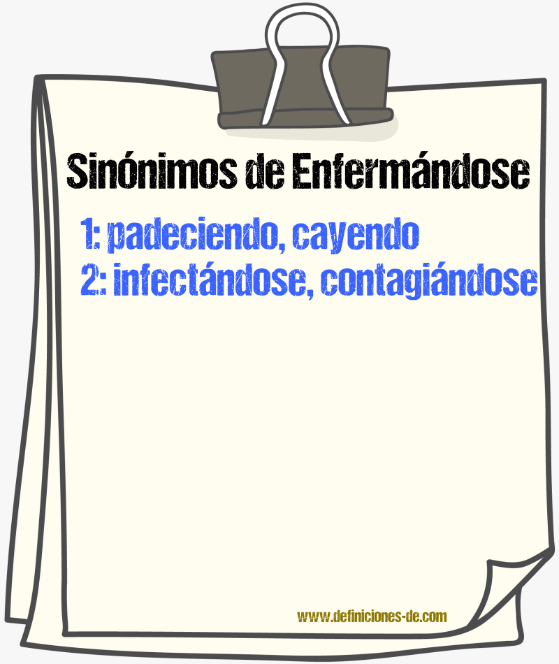 Sinónimos de enfermándose