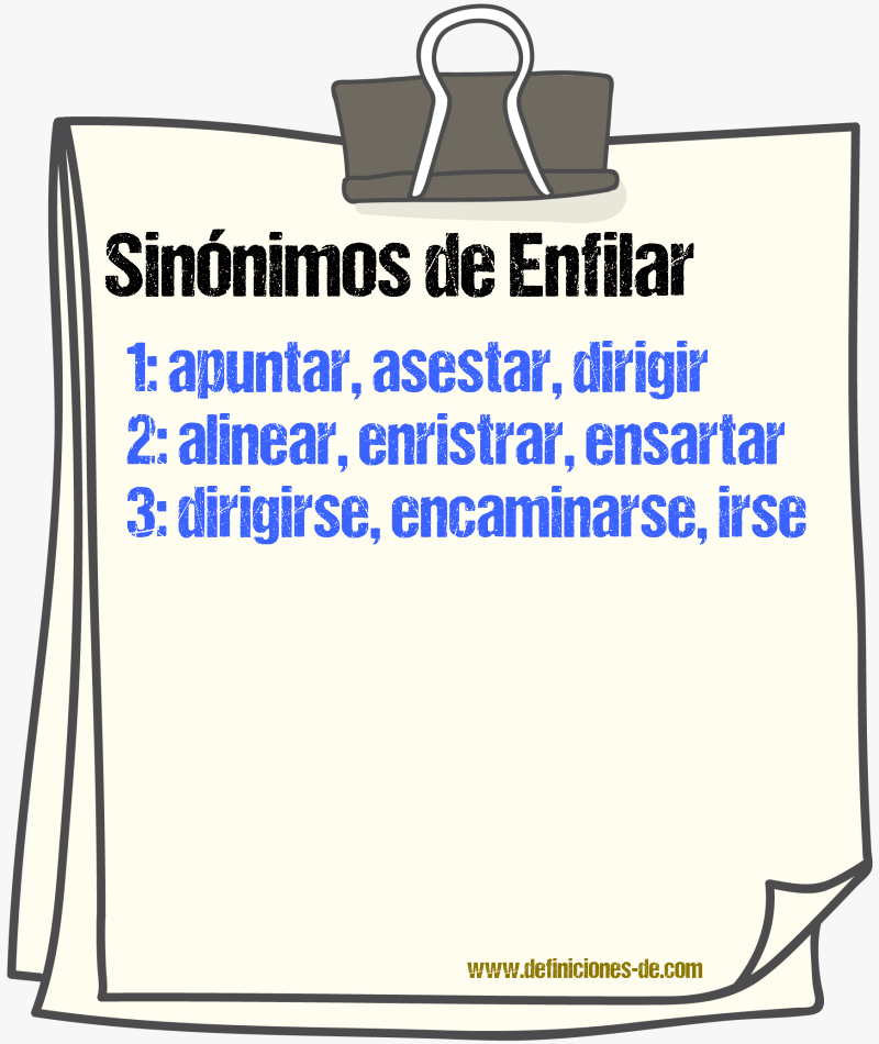 Sinnimos de enfilar