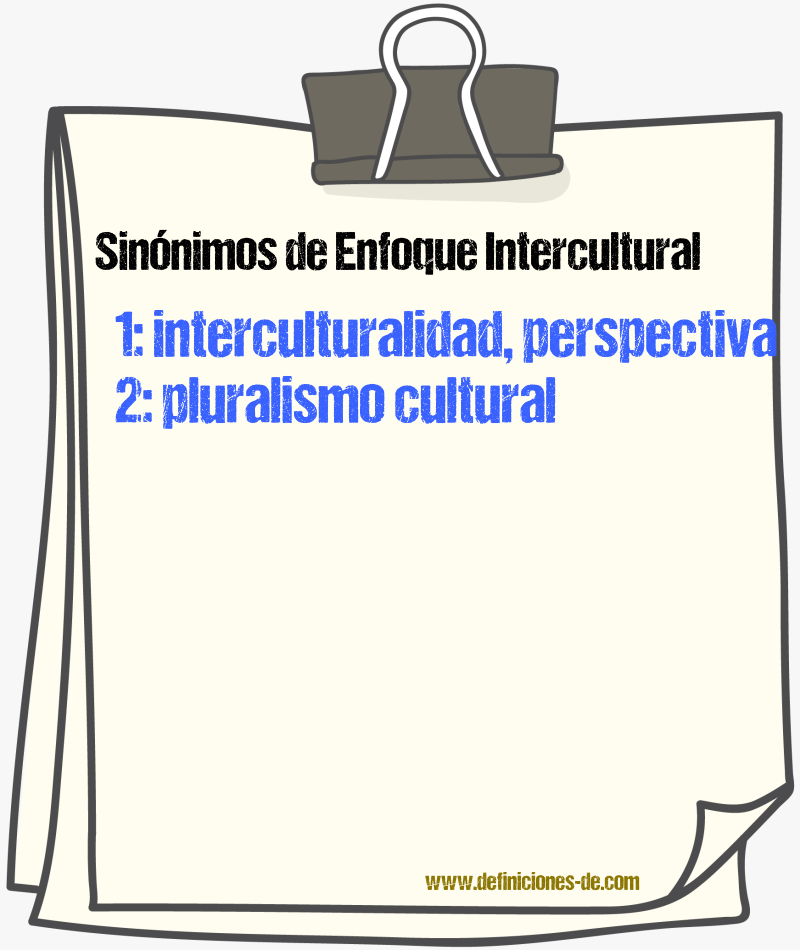Sinónimos de enfoque intercultural
