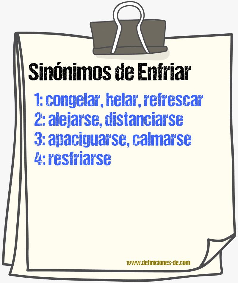 Sinnimos de enfriar