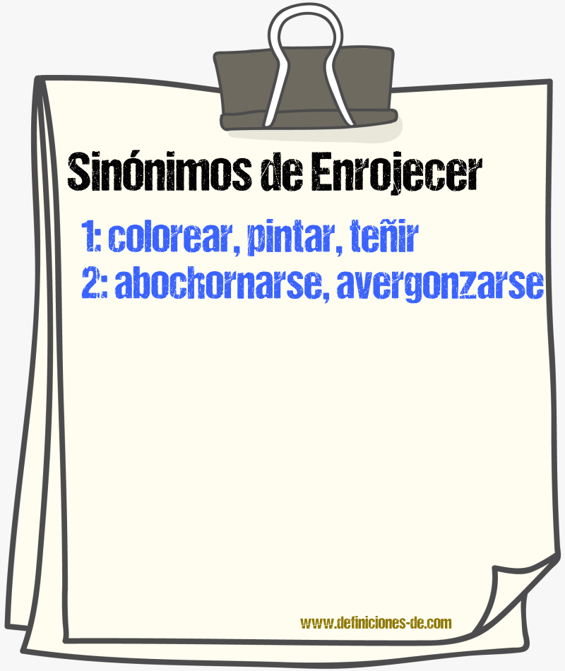 Sinnimos de enrojecer