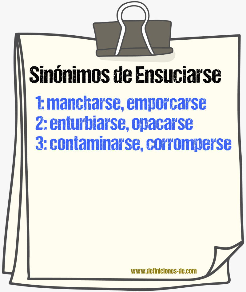 Sinónimos de ensuciarse