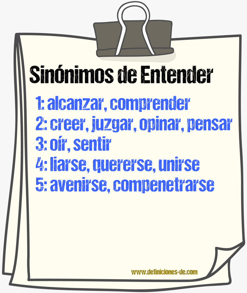 Sinnimos de entender