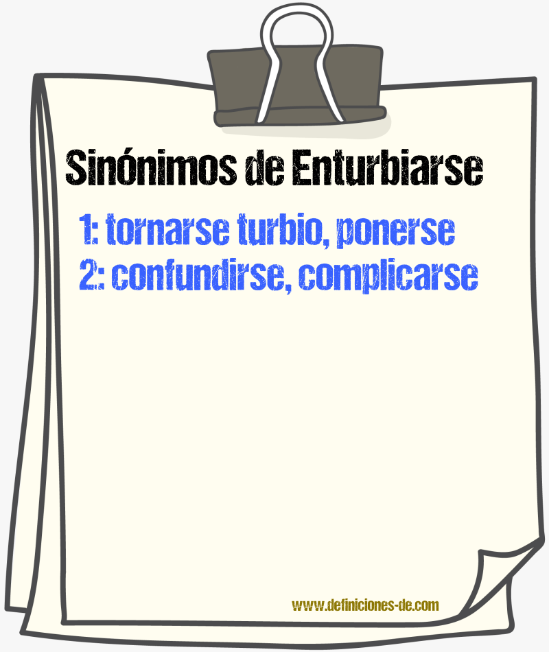 Sinónimos de enturbiarse
