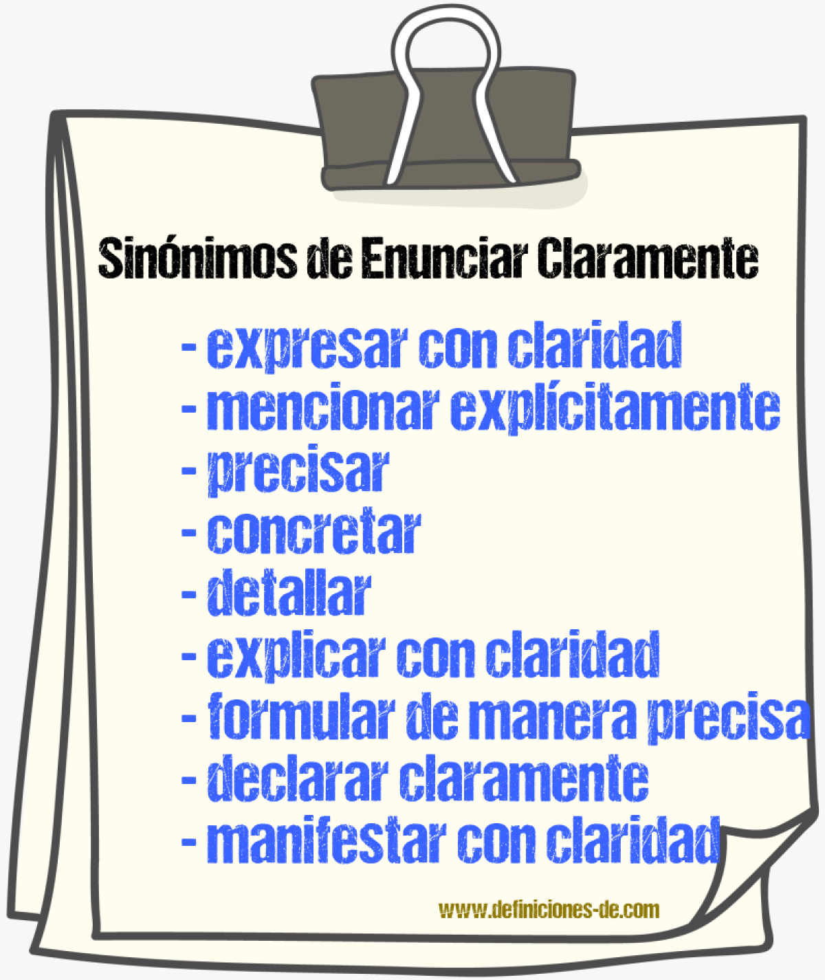 Sinónimos de enunciar claramente
