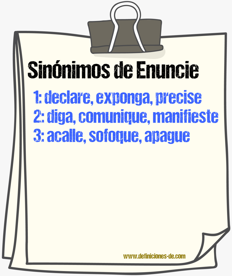 Sinónimos de enuncie