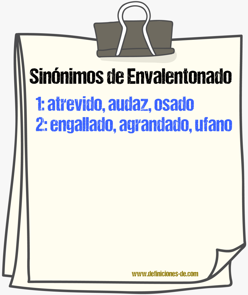 Sinónimos de envalentonado