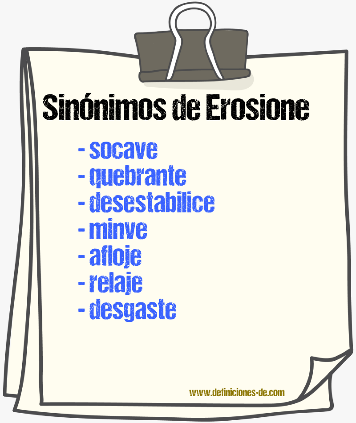 Sinónimos de erosione