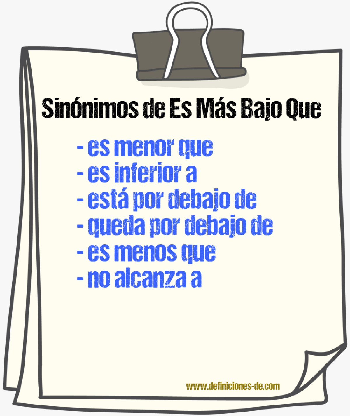 Sinónimos de es más bajo que