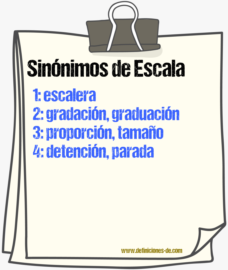 Sinnimos de escala