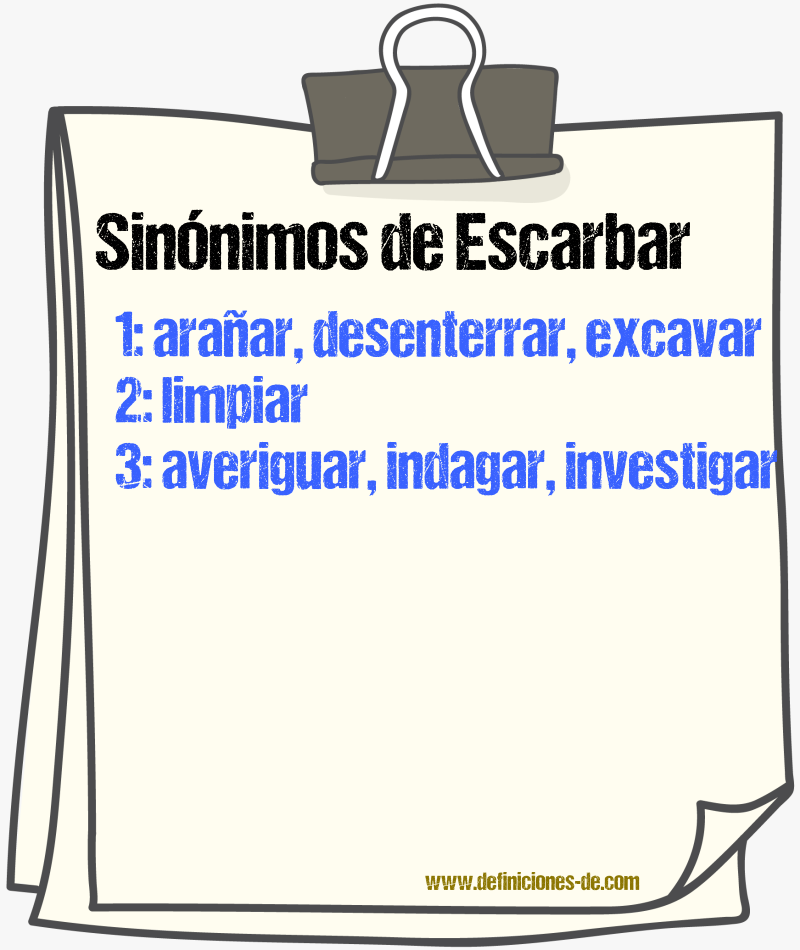 Sinnimos de escarbar