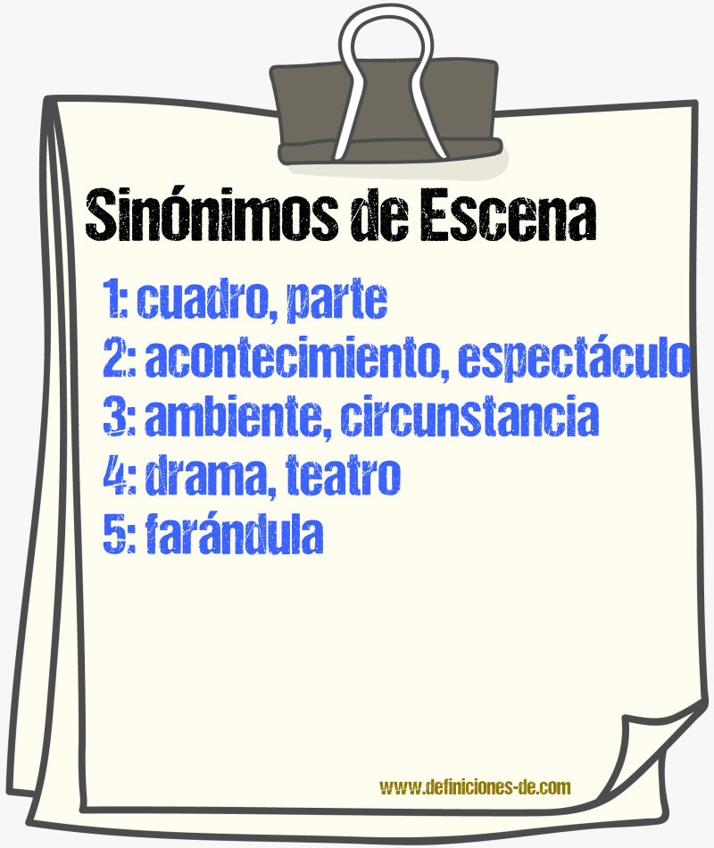 Sinnimos de escena