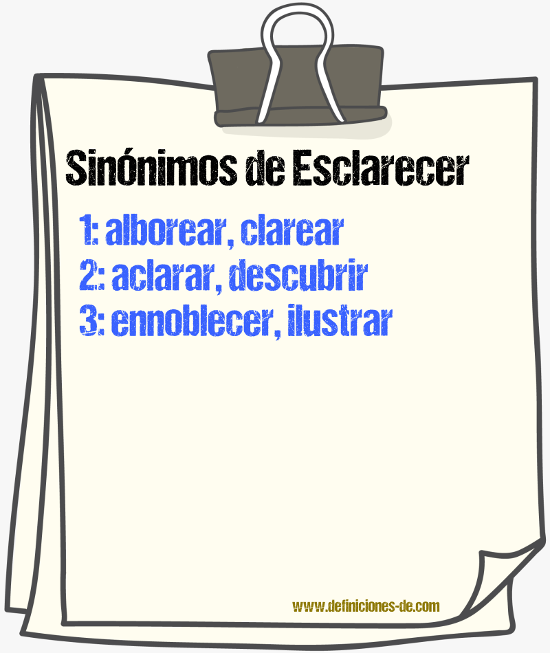 Sinnimos de esclarecer