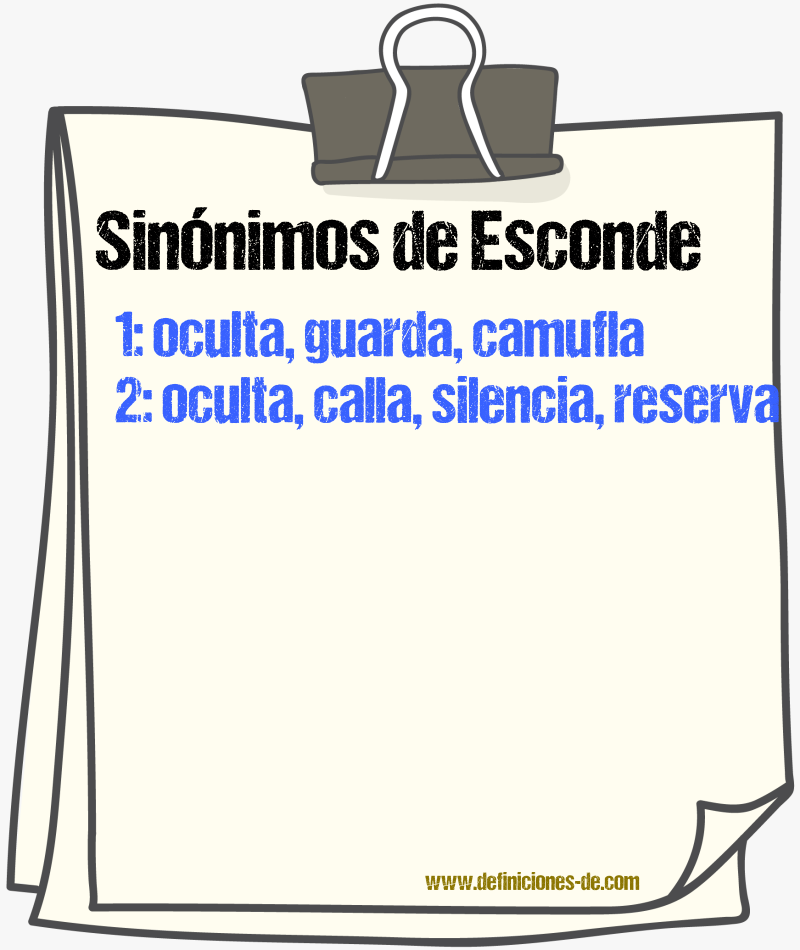 Sinónimos de esconde
