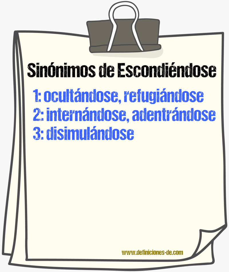 Sinónimos de escondiéndose