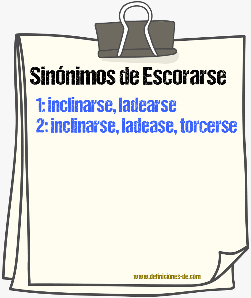 Sinónimos de escorarse