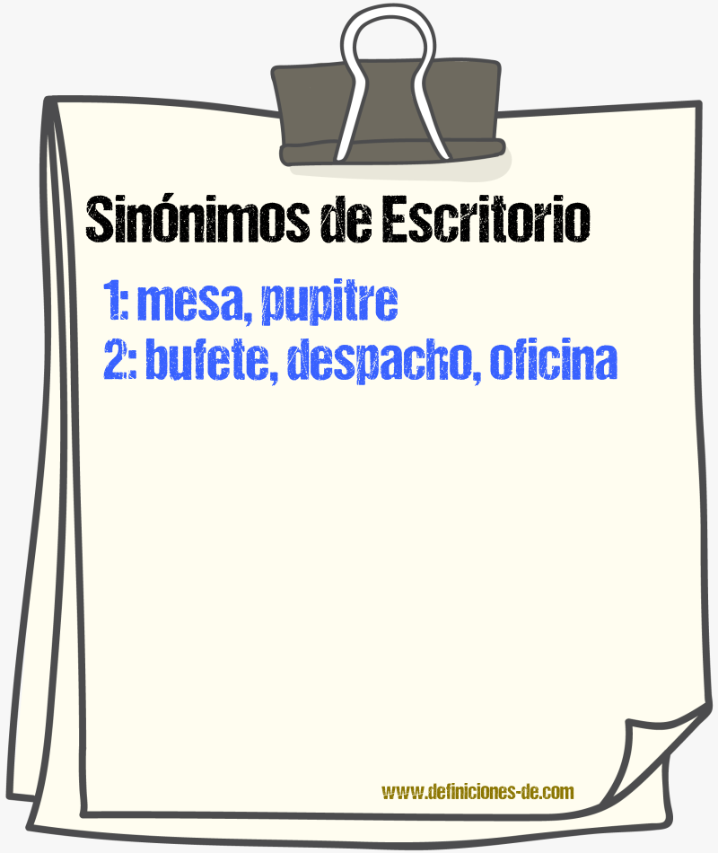 Sinnimos de escritorio