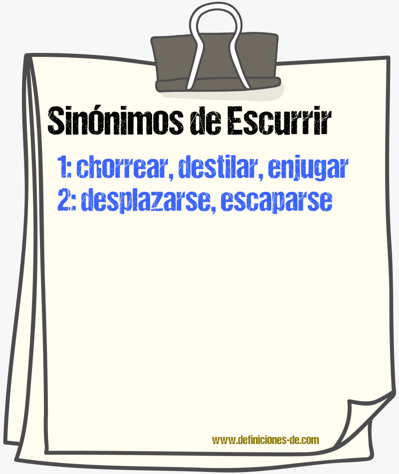 Sinnimos de escurrir