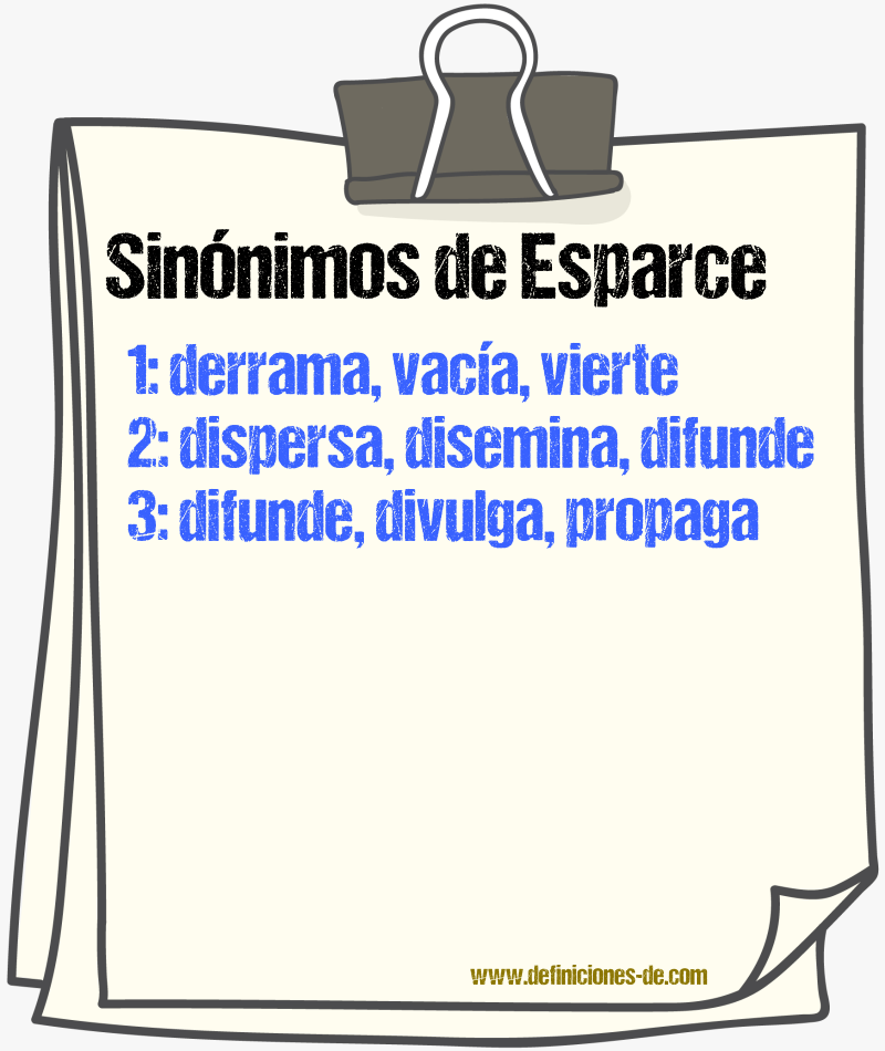 Sinónimos de esparce