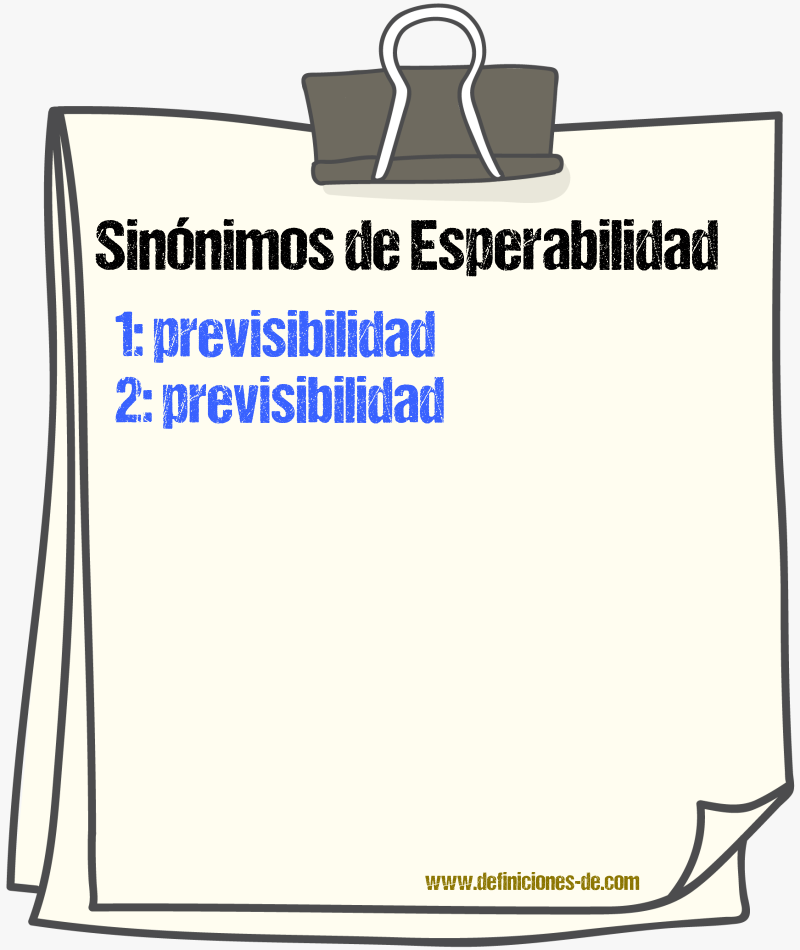 Sinónimos de esperabilidad