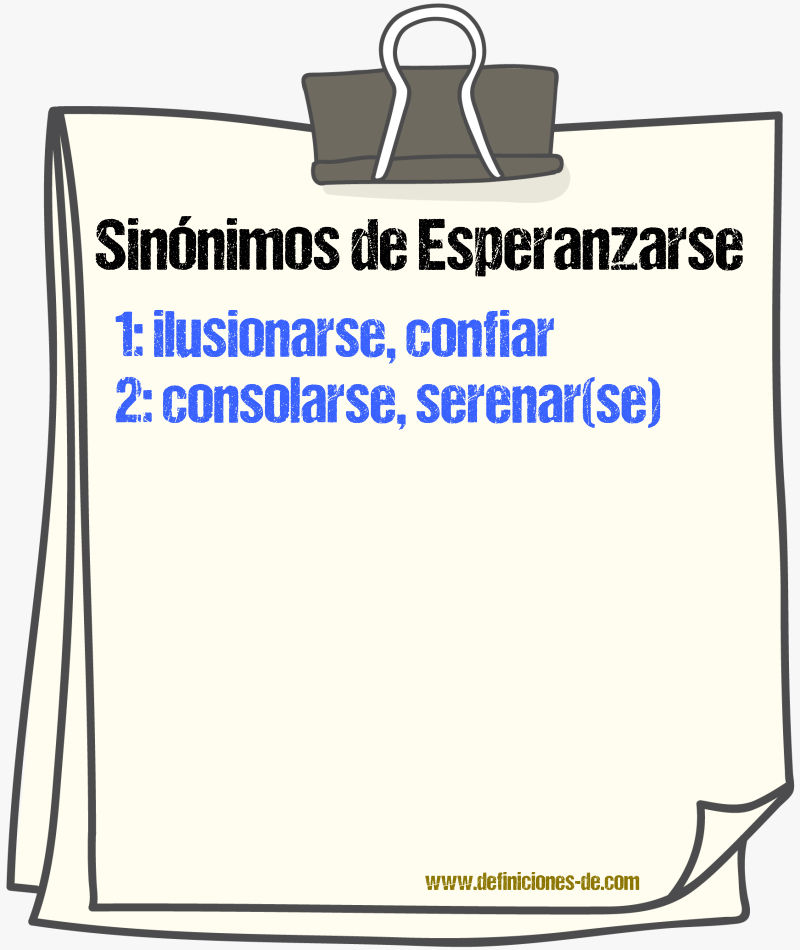 Sinónimos de esperanzarse