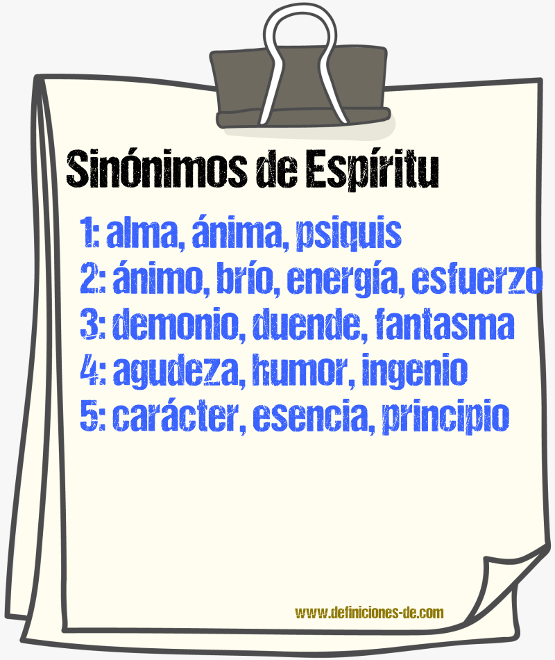 Sinnimos de espritu