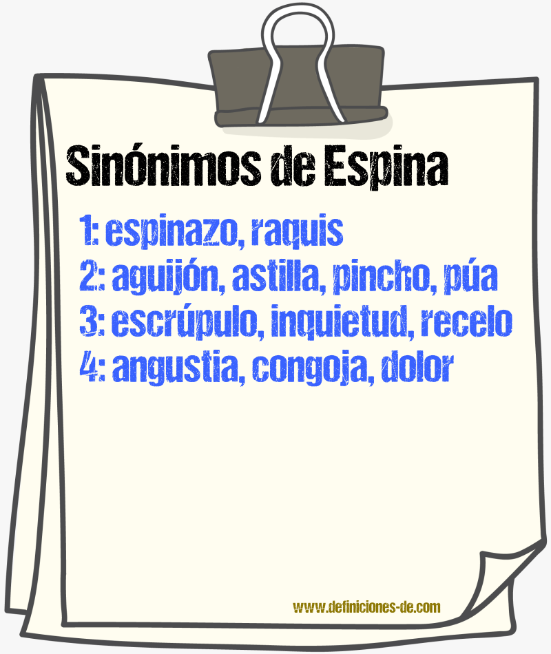 Sinnimos de espina